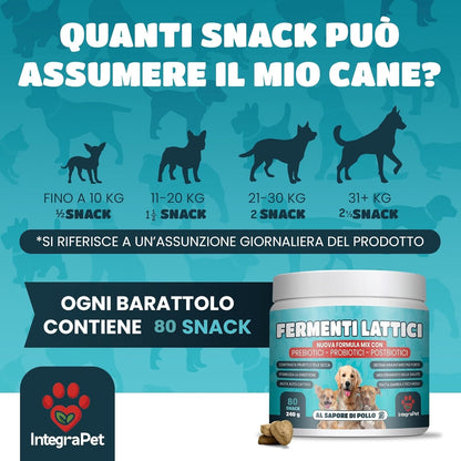 Probiotics Dog Itching and Breath Dog - Probiotics and Prebiotics Digestive Natural Snacks, 120 Chewable Chicken Flavour, Dog Products for Intestinal Wellness and Skin