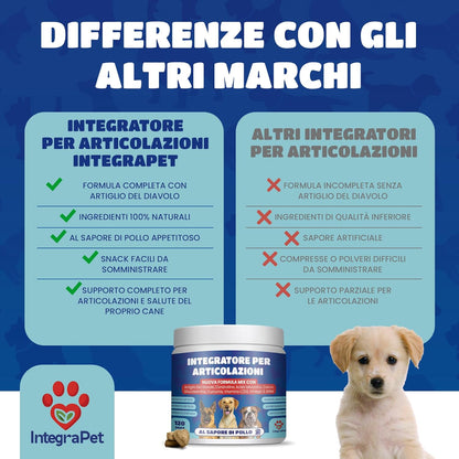 Joints Supplement for Dogs - Supplements for Dogs with Collagen and Magnesium, Glucosamine and Hyaluronic Acid, 120 Chewable Snacks for Mobility and Bones