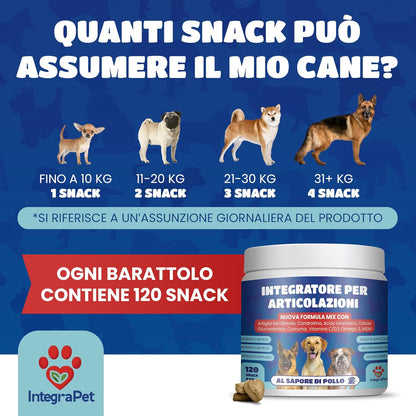 Joints Supplement for Dogs - Supplements for Dogs with Collagen and Magnesium, Glucosamine and Hyaluronic Acid, 120 Chewable Snacks for Mobility and Bones