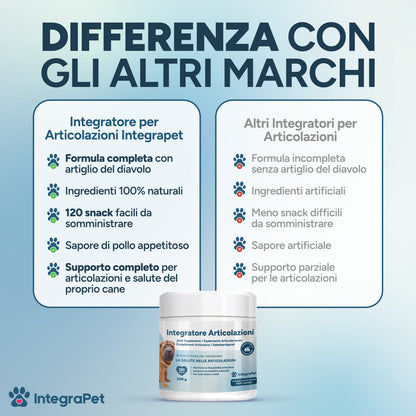 Integratore per Articolazioni per Cani
