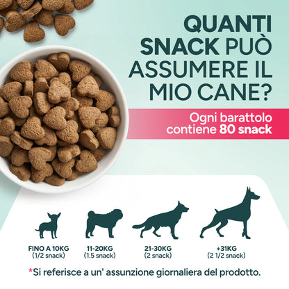 Probiotici Prurito e Alito Cane